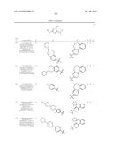 POLYCYCLIC HETEROARYL SUBSTITUTED TRIAZOLES USEFUL AS AXL INHIBITORS diagram and image