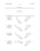 POLYCYCLIC HETEROARYL SUBSTITUTED TRIAZOLES USEFUL AS AXL INHIBITORS diagram and image