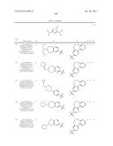 POLYCYCLIC HETEROARYL SUBSTITUTED TRIAZOLES USEFUL AS AXL INHIBITORS diagram and image