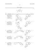 POLYCYCLIC HETEROARYL SUBSTITUTED TRIAZOLES USEFUL AS AXL INHIBITORS diagram and image