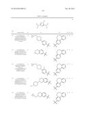 POLYCYCLIC HETEROARYL SUBSTITUTED TRIAZOLES USEFUL AS AXL INHIBITORS diagram and image