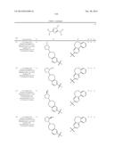 POLYCYCLIC HETEROARYL SUBSTITUTED TRIAZOLES USEFUL AS AXL INHIBITORS diagram and image