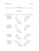 POLYCYCLIC HETEROARYL SUBSTITUTED TRIAZOLES USEFUL AS AXL INHIBITORS diagram and image