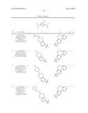 POLYCYCLIC HETEROARYL SUBSTITUTED TRIAZOLES USEFUL AS AXL INHIBITORS diagram and image