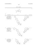 POLYCYCLIC HETEROARYL SUBSTITUTED TRIAZOLES USEFUL AS AXL INHIBITORS diagram and image