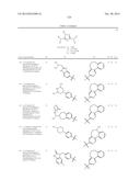 POLYCYCLIC HETEROARYL SUBSTITUTED TRIAZOLES USEFUL AS AXL INHIBITORS diagram and image