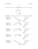 POLYCYCLIC HETEROARYL SUBSTITUTED TRIAZOLES USEFUL AS AXL INHIBITORS diagram and image