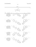 POLYCYCLIC HETEROARYL SUBSTITUTED TRIAZOLES USEFUL AS AXL INHIBITORS diagram and image