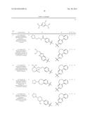 POLYCYCLIC HETEROARYL SUBSTITUTED TRIAZOLES USEFUL AS AXL INHIBITORS diagram and image