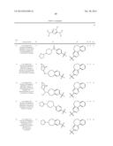 POLYCYCLIC HETEROARYL SUBSTITUTED TRIAZOLES USEFUL AS AXL INHIBITORS diagram and image