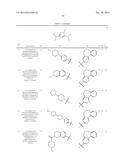 POLYCYCLIC HETEROARYL SUBSTITUTED TRIAZOLES USEFUL AS AXL INHIBITORS diagram and image