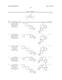 POLYCYCLIC HETEROARYL SUBSTITUTED TRIAZOLES USEFUL AS AXL INHIBITORS diagram and image