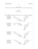 POLYCYCLIC HETEROARYL SUBSTITUTED TRIAZOLES USEFUL AS AXL INHIBITORS diagram and image