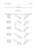 POLYCYCLIC HETEROARYL SUBSTITUTED TRIAZOLES USEFUL AS AXL INHIBITORS diagram and image