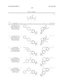 POLYCYCLIC HETEROARYL SUBSTITUTED TRIAZOLES USEFUL AS AXL INHIBITORS diagram and image