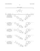 POLYCYCLIC HETEROARYL SUBSTITUTED TRIAZOLES USEFUL AS AXL INHIBITORS diagram and image