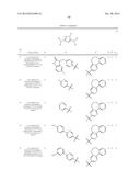 POLYCYCLIC HETEROARYL SUBSTITUTED TRIAZOLES USEFUL AS AXL INHIBITORS diagram and image