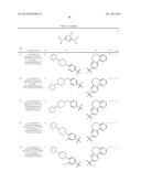 POLYCYCLIC HETEROARYL SUBSTITUTED TRIAZOLES USEFUL AS AXL INHIBITORS diagram and image