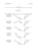 POLYCYCLIC HETEROARYL SUBSTITUTED TRIAZOLES USEFUL AS AXL INHIBITORS diagram and image