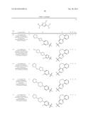 POLYCYCLIC HETEROARYL SUBSTITUTED TRIAZOLES USEFUL AS AXL INHIBITORS diagram and image
