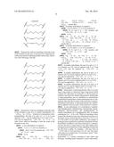 SUBSTITUTED ARYLCYCLOPENTENES AS THERAPEUTIC AGENTS diagram and image