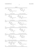 SUBSTITUTED ARYLCYCLOPENTENES AS THERAPEUTIC AGENTS diagram and image