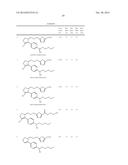 SUBSTITUTED ARYLCYCLOPENTENES AS THERAPEUTIC AGENTS diagram and image