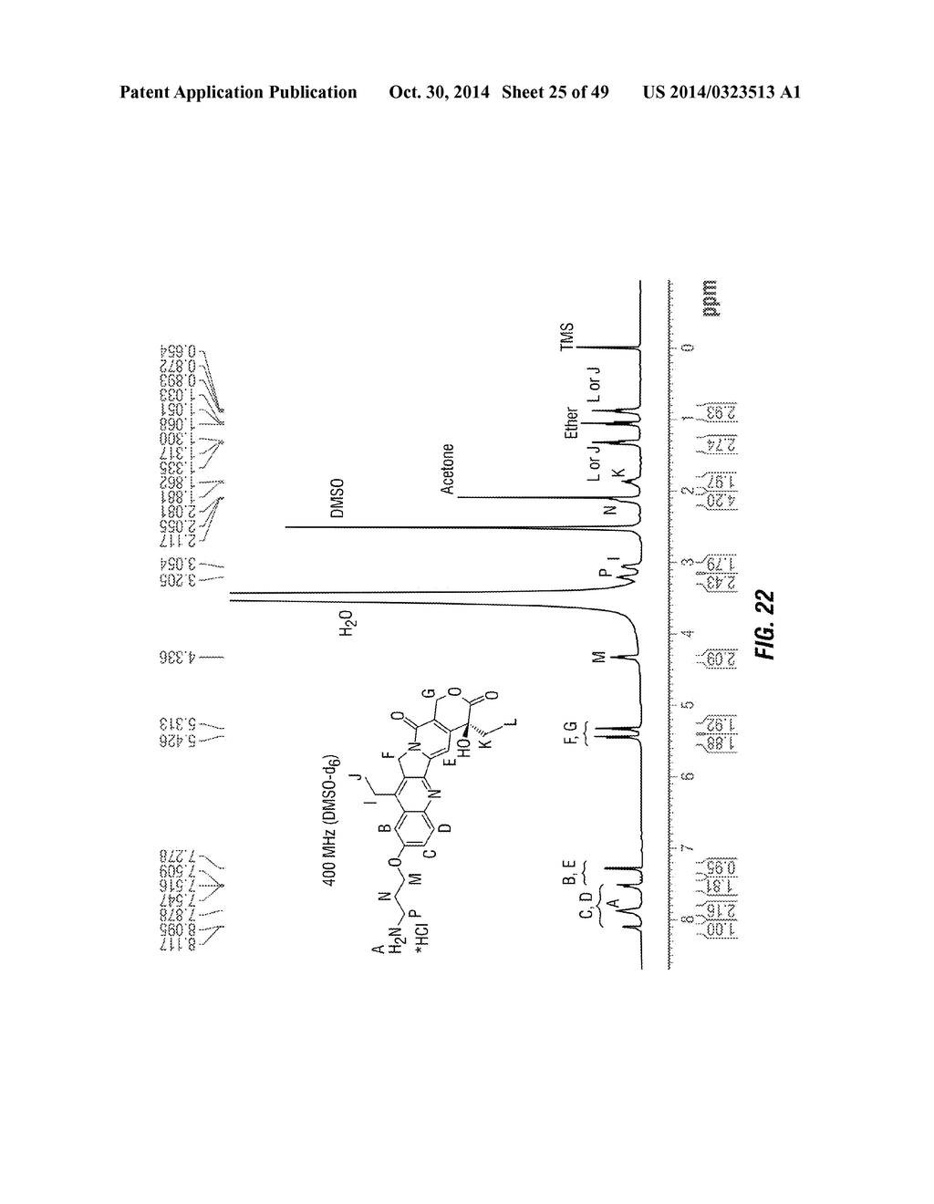 Chemotherapeutic Compositions and Methods for Treating Human Gliomas - diagram, schematic, and image 26