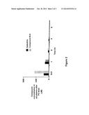 USES OF 3 -DESFERRITHIOCIN ANALOGS diagram and image