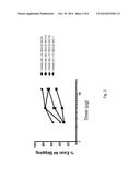 EXON SKIPPING COMPOSITIONS FOR TREATING MUSCULAR DYSTROPHY diagram and image
