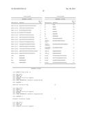 EXON SKIPPING COMPOSITIONS FOR TREATING MUSCULAR DYSTROPHY diagram and image