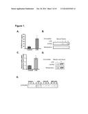 NITRATED SPHINGOSINE 1-PHOSPHATE 3 RECEPTOR AS A PREDICTOR OF ACUTE LUNG     INJURY-ASSOCIATED MORTALITY diagram and image