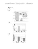 NITRATED SPHINGOSINE 1-PHOSPHATE 3 RECEPTOR AS A PREDICTOR OF ACUTE LUNG     INJURY-ASSOCIATED MORTALITY diagram and image