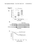 NITRATED SPHINGOSINE 1-PHOSPHATE 3 RECEPTOR AS A PREDICTOR OF ACUTE LUNG     INJURY-ASSOCIATED MORTALITY diagram and image