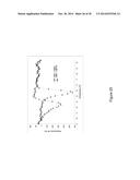 PME-1 AS A BIOMARKER TO PREDICT AND DIAGNOSE AN INCREASED RISK OF     ENDOMETRIAL CANCER AND GENE SILENCING OF PME-1 TO INHIBIT EPITHELIAL TO     MESENCHYMAL TRANSITION diagram and image