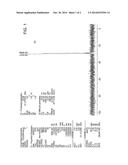 NUCLEOTIDE AND OLIGONUCLEOTIDE PRODRUGS diagram and image