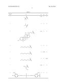 NUCLEOTIDE AND OLIGONUCLEOTIDE PRODRUGS diagram and image