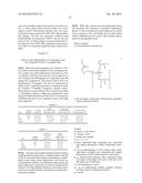 NUCLEOTIDE AND OLIGONUCLEOTIDE PRODRUGS diagram and image