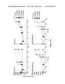 USE OF STRIGOLACTONES AND STRIGOLACTONE ANALOGS FOR TREATING PROLIFERATIVE     CONDITIONS diagram and image