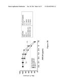 USE OF STRIGOLACTONES AND STRIGOLACTONE ANALOGS FOR TREATING PROLIFERATIVE     CONDITIONS diagram and image