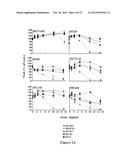 USE OF STRIGOLACTONES AND STRIGOLACTONE ANALOGS FOR TREATING PROLIFERATIVE     CONDITIONS diagram and image