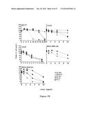 USE OF STRIGOLACTONES AND STRIGOLACTONE ANALOGS FOR TREATING PROLIFERATIVE     CONDITIONS diagram and image