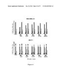 USE OF STRIGOLACTONES AND STRIGOLACTONE ANALOGS FOR TREATING PROLIFERATIVE     CONDITIONS diagram and image