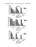 USE OF STRIGOLACTONES AND STRIGOLACTONE ANALOGS FOR TREATING PROLIFERATIVE     CONDITIONS diagram and image