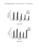 USE OF STRIGOLACTONES AND STRIGOLACTONE ANALOGS FOR TREATING PROLIFERATIVE     CONDITIONS diagram and image