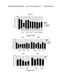 USE OF STRIGOLACTONES AND STRIGOLACTONE ANALOGS FOR TREATING PROLIFERATIVE     CONDITIONS diagram and image