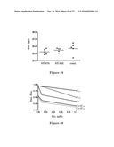 USE OF STRIGOLACTONES AND STRIGOLACTONE ANALOGS FOR TREATING PROLIFERATIVE     CONDITIONS diagram and image