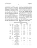 USE OF STRIGOLACTONES AND STRIGOLACTONE ANALOGS FOR TREATING PROLIFERATIVE     CONDITIONS diagram and image