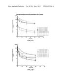 Oligomer-Calcimimetic Conjugates and Related Compunds diagram and image