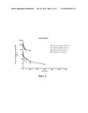 Oligomer-Calcimimetic Conjugates and Related Compunds diagram and image